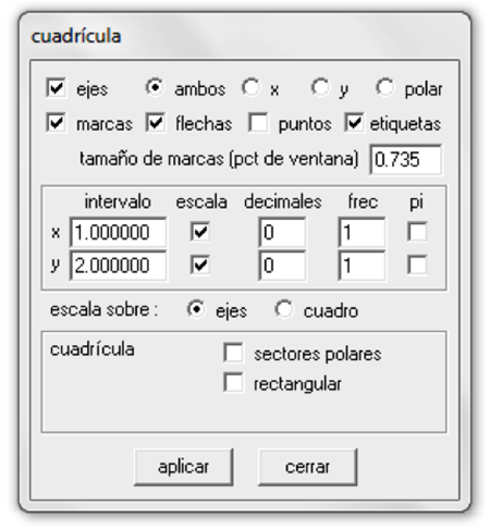 Winplot, menú ver, herramienta cuadrícula